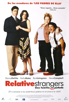 Relative Strangers